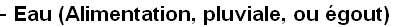 - Eau (Alimentation, pluviale, ou égout)